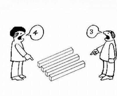 Pontos de Vista & Pensamentos